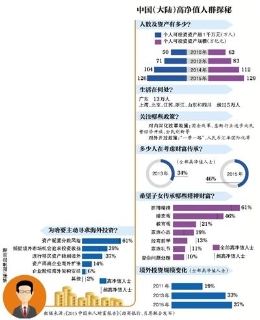 中国千万富翁百万h q东13?>
        <p class='ph_title'>中国千万富翁百万h q东13?/p>
        <p class='ph_time'>2015-05-27</p>
      </a>
    </li>
                <li>
      <a href=