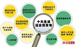 Ud媒体时代|络谣言四大新特?>
        <p class='ph_title'>Ud媒体时代|络谣言四大新特?/p>
        <p class='ph_time'>2016-05-31</p>
      </a>
    </li>
                <li>
      <a href=