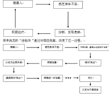 习练法轮功后可以预见的两大后?>
        <p class='ph_title'>习练法轮功后可以预见的两大后?/p>
        <p class='ph_time'>2015-04-29</p>
      </a>
    </li>
                <li>
      <a href=