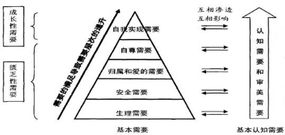 从需要层ơ理论看法轮功现?>
        <p class='ph_title'>从需要层ơ理论看法轮功现?/p>
        <p class='ph_time'>2011-12-07</p>
      </a>
    </li>
                <li>
      <a href=